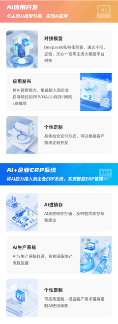 DeepSeek本地部署 从定制大模型训练到企业级AI应用开发全指南